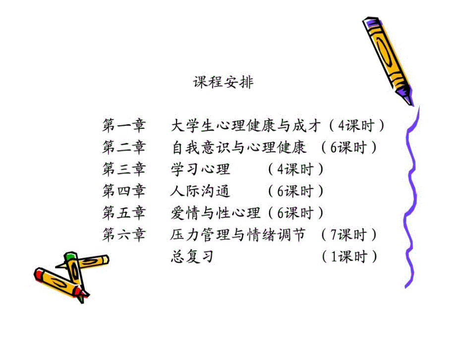 大学生心理健康 课件_第2页