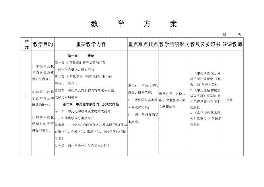 长春中医药大学教学专题方案_第2页