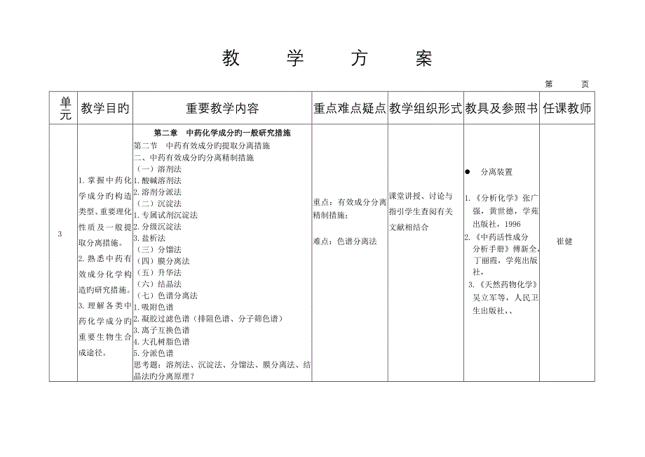 长春中医药大学教学专题方案_第4页