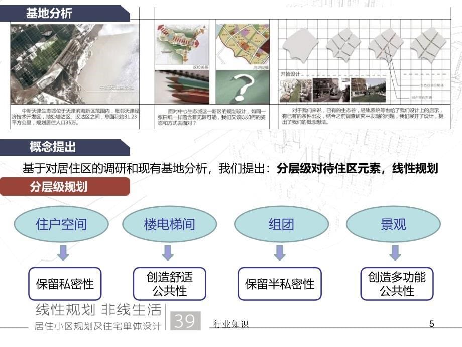 天津大学居住区规划优秀学生作业（业界荟萃）_第5页