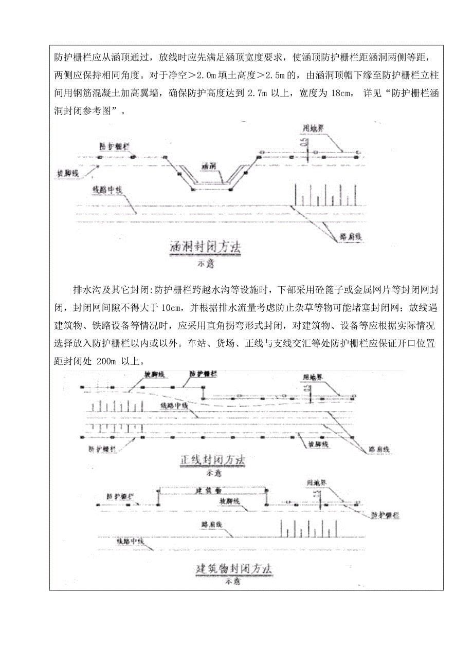 防护栅栏施工技术交底_第5页