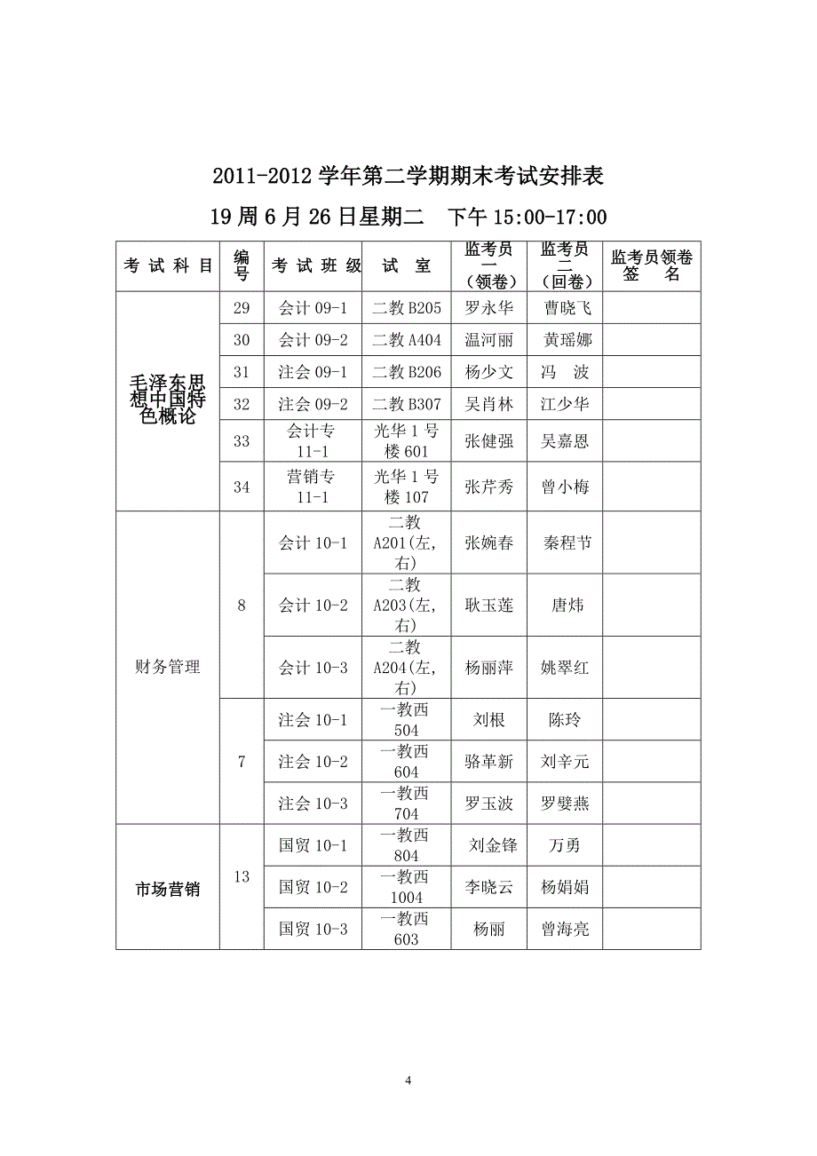 2011-2012学年第二学期期末考试安排表(1)_第4页