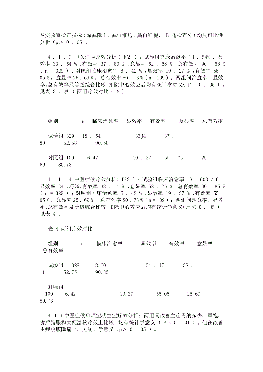 健脾八珍糕治疗功能性消化不良(脾胃气虚证)的疗效分析.docx_第4页