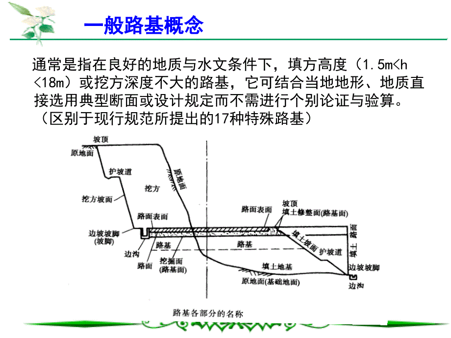 【精】3一般路基设计(阅读)_第4页