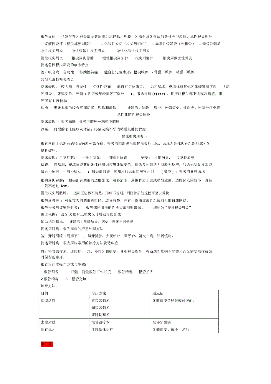 口腔科学复习重点名词解释简答_第4页