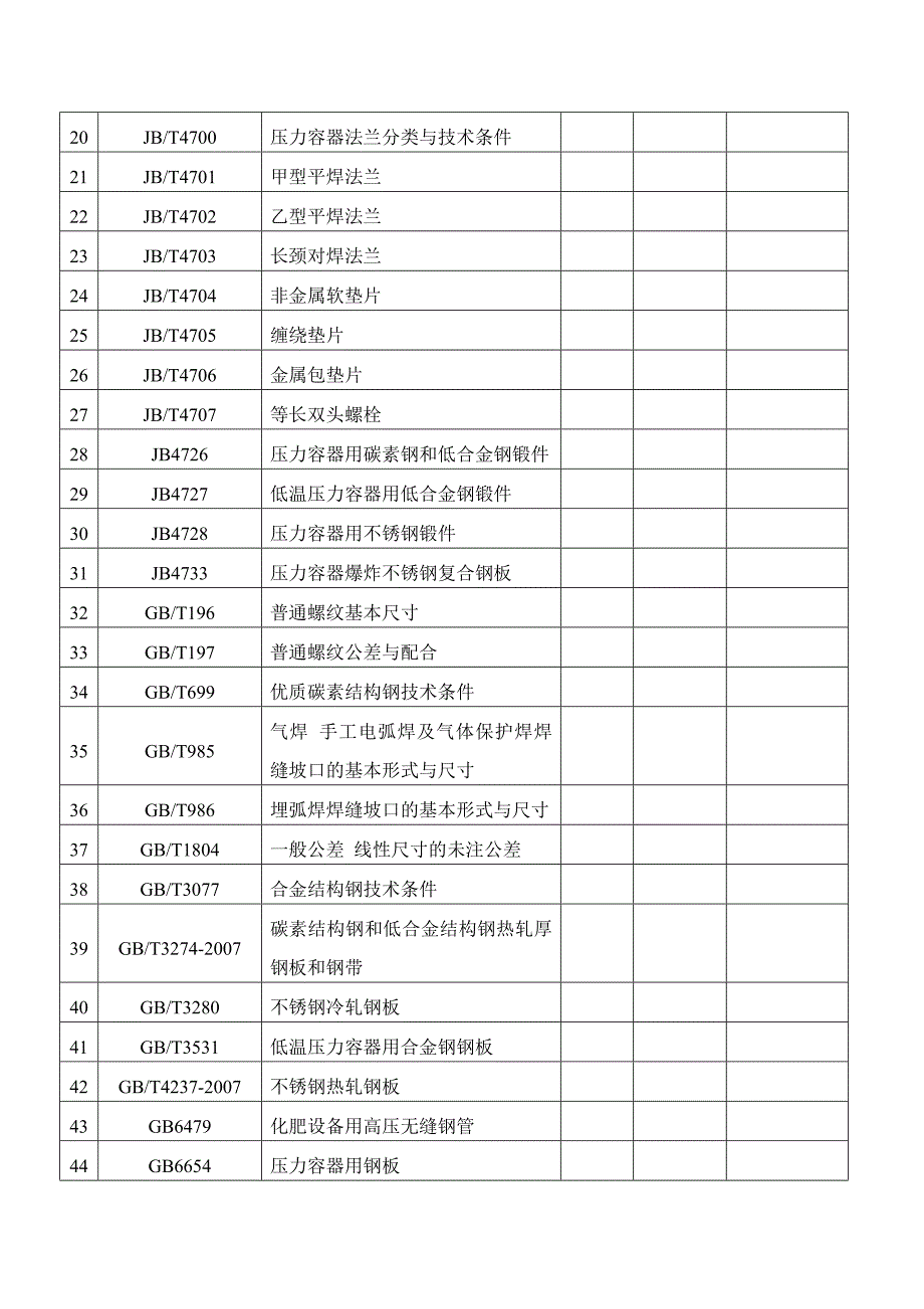 压力容器设计制造检验标准资料_第3页