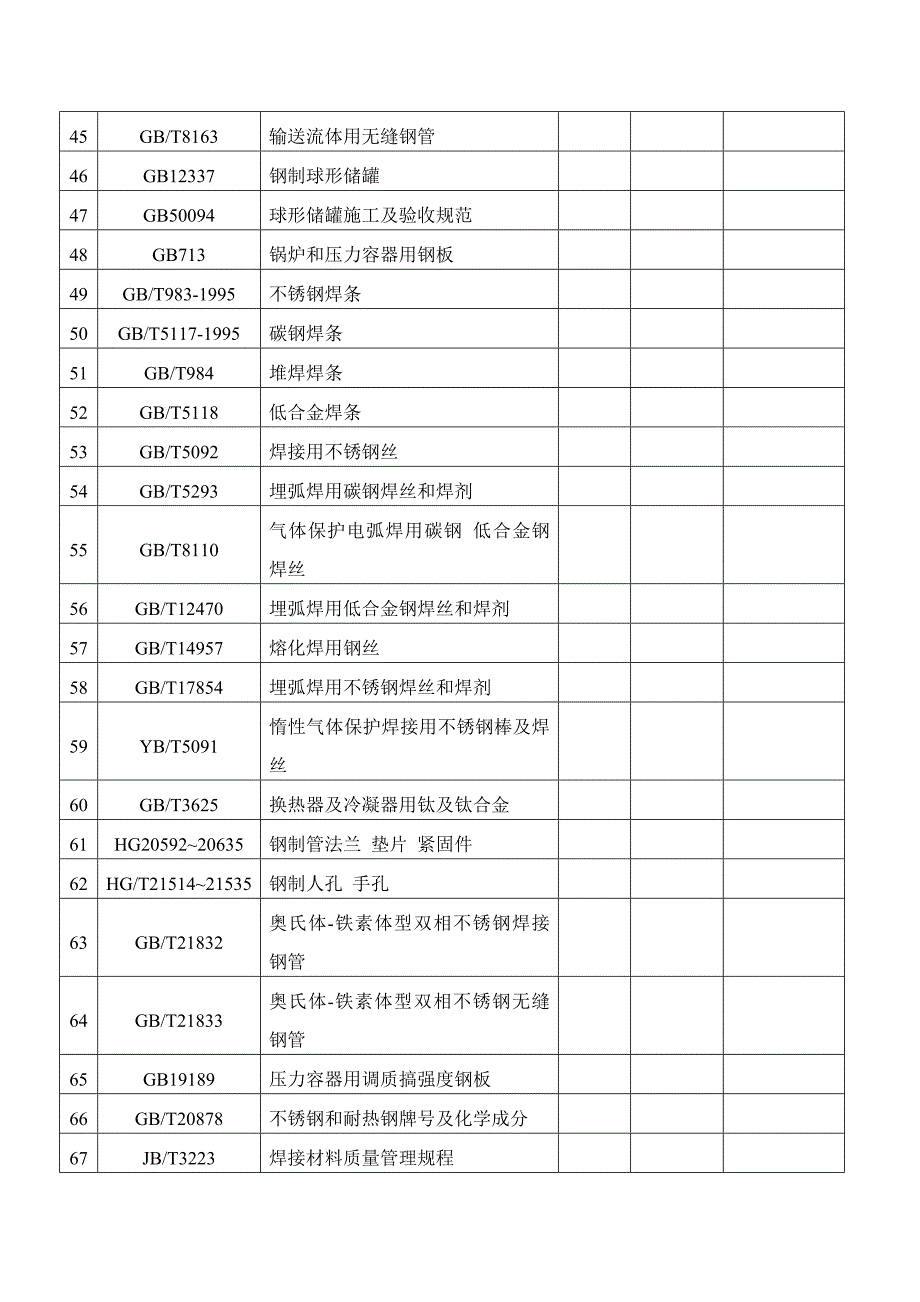 压力容器设计制造检验标准资料_第4页