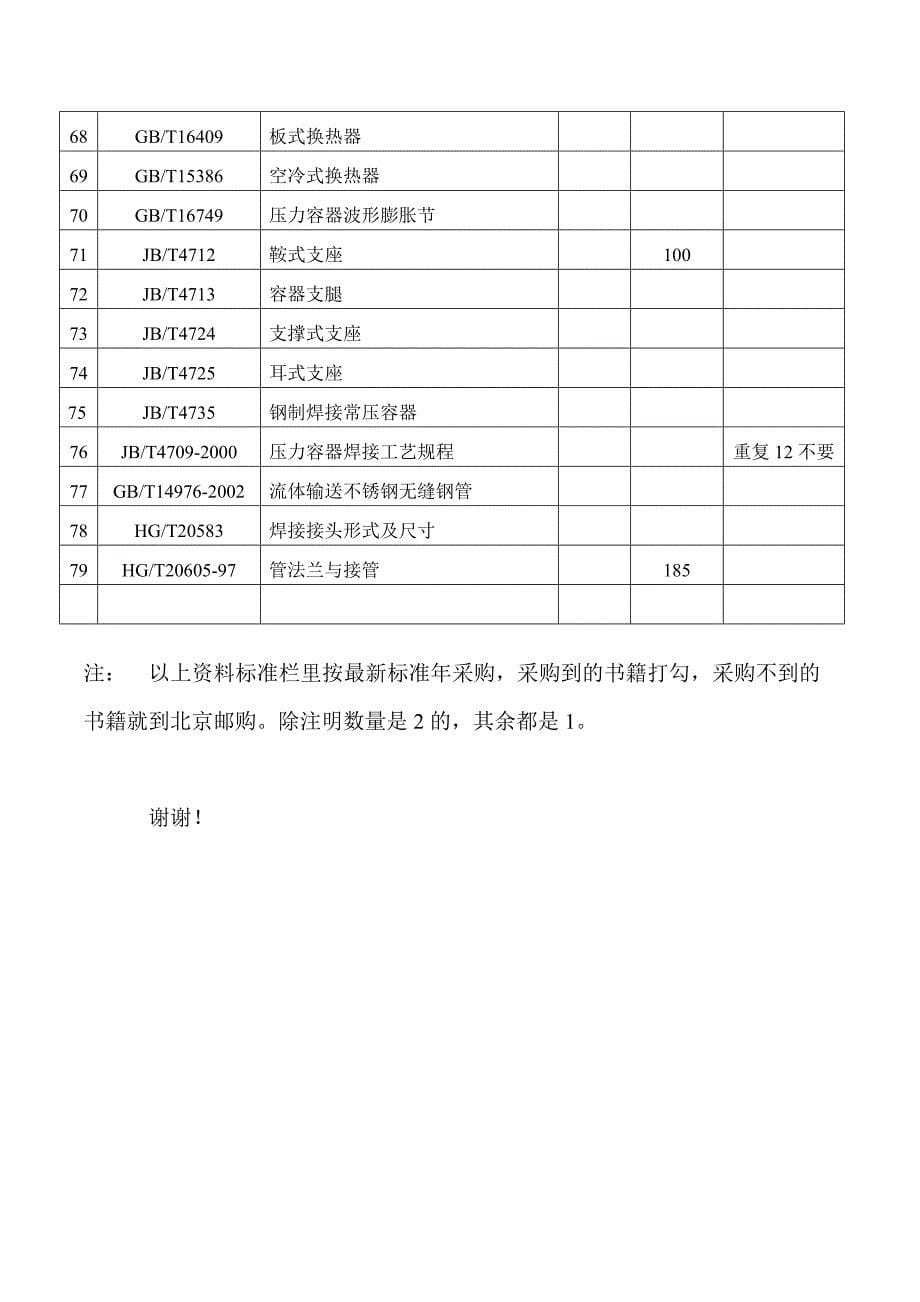 压力容器设计制造检验标准资料_第5页