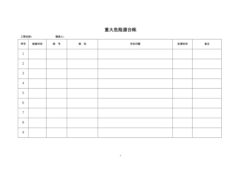 重大危险源安全监理巡视检查记录表_第2页