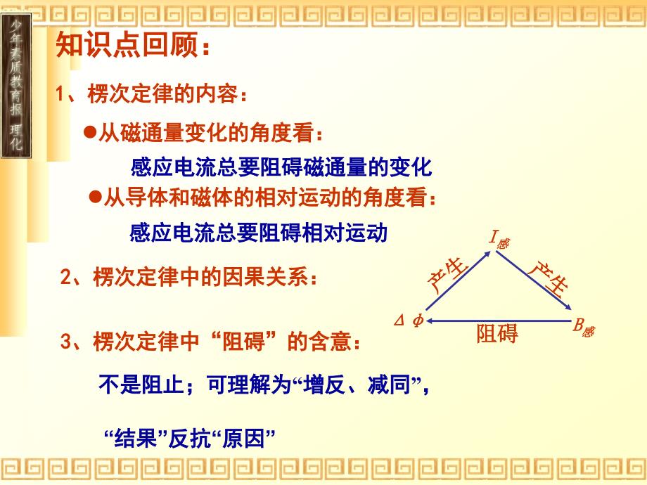 电磁感应 第三节 楞次定律_第2页