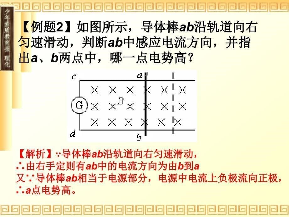 电磁感应 第三节 楞次定律_第5页