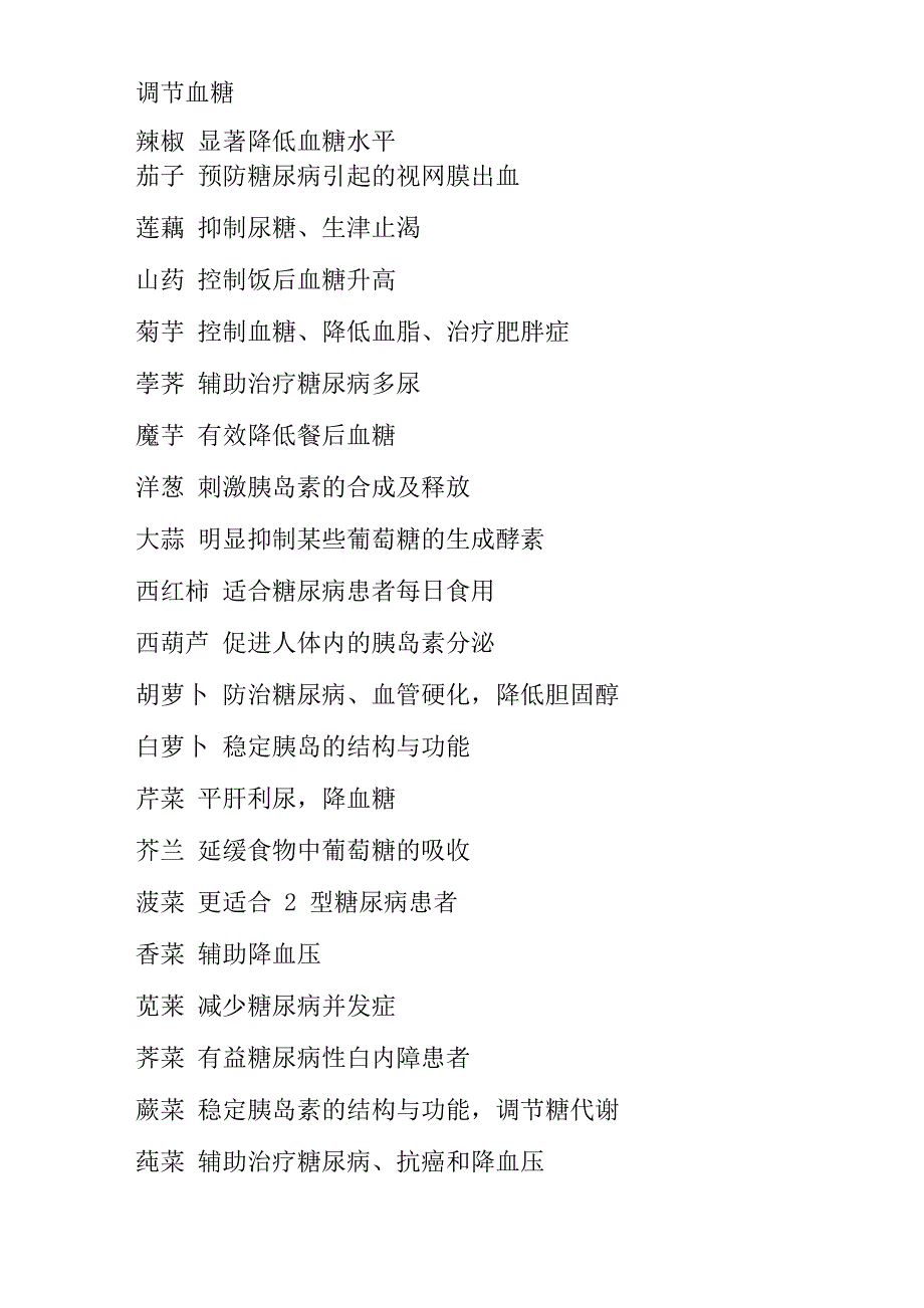 糖尿病人可以食用的食物_第3页