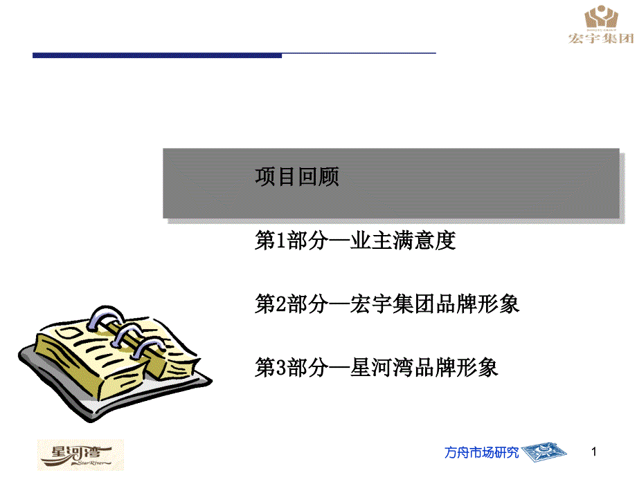 宏宇集团、星河湾满意度及品牌形象研究业主报告_第2页