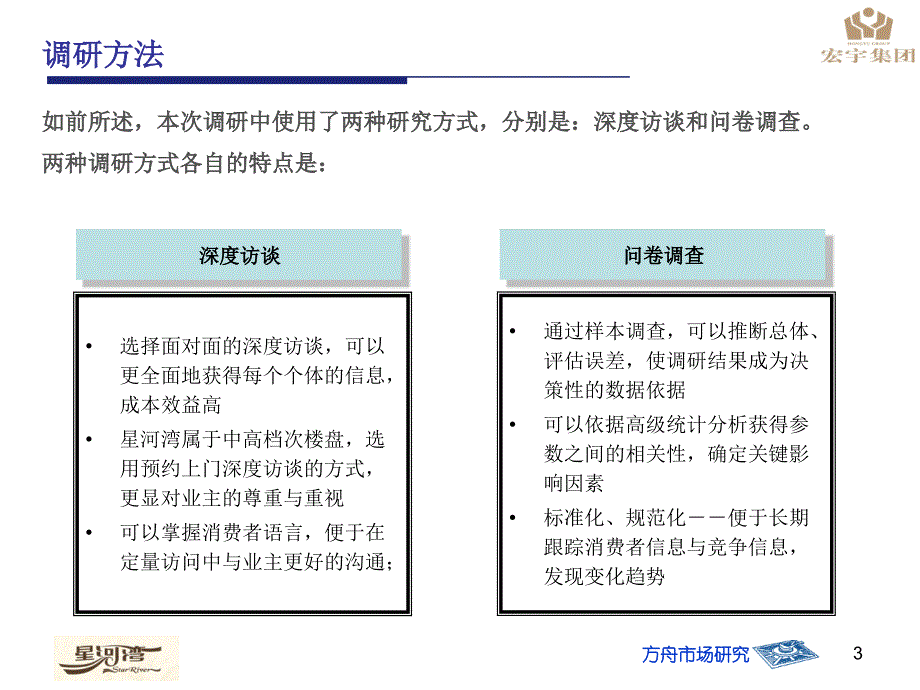 宏宇集团、星河湾满意度及品牌形象研究业主报告_第4页