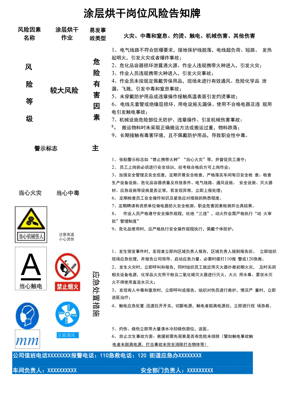 涂层烘干岗位风险告知牌_第1页