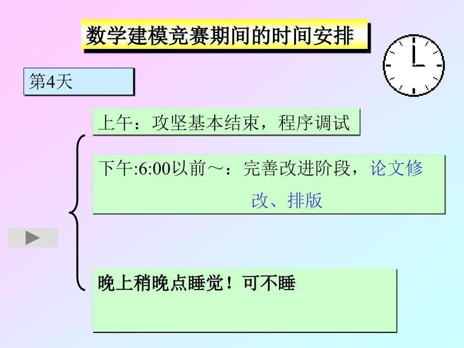 数学建模赛前动员_第5页