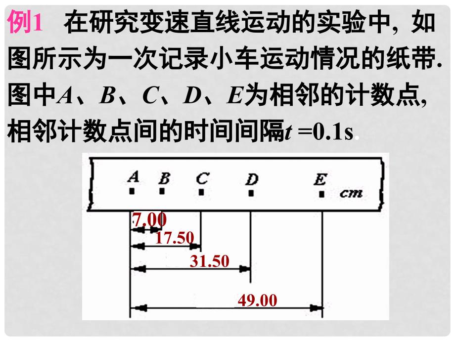 高考物理复习之打点计时器及其应用课件_第4页