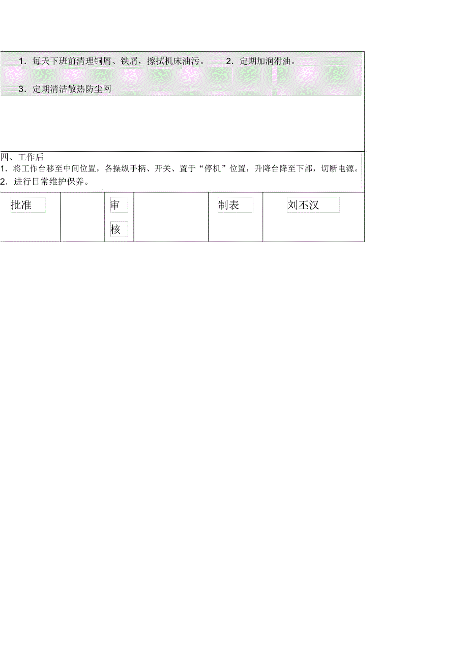 CNC安全操作规程_第4页