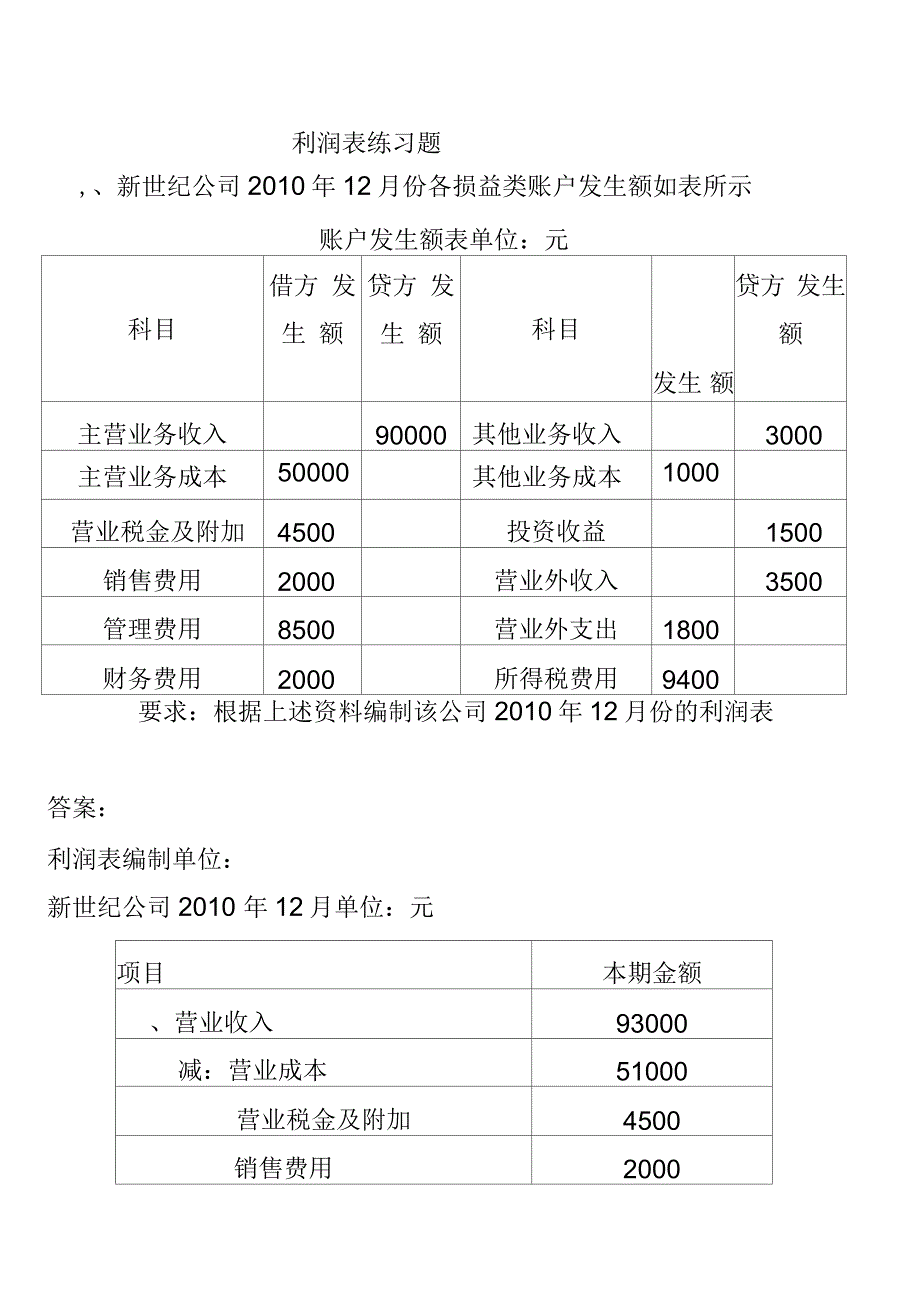 利润表练习题_第1页