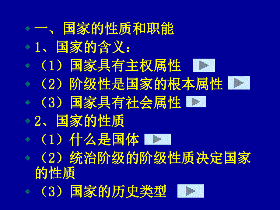 国家的性质和职能培训资料_第3页