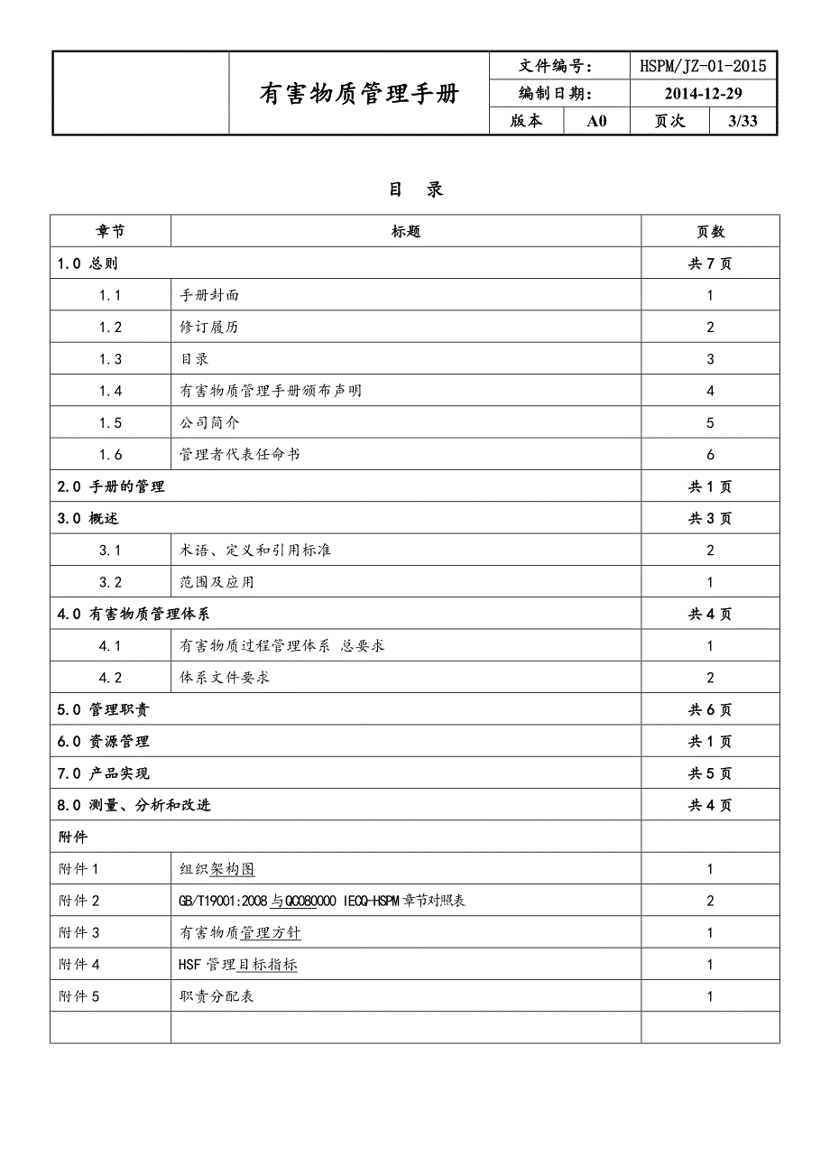 有害物质管理手册_第3页