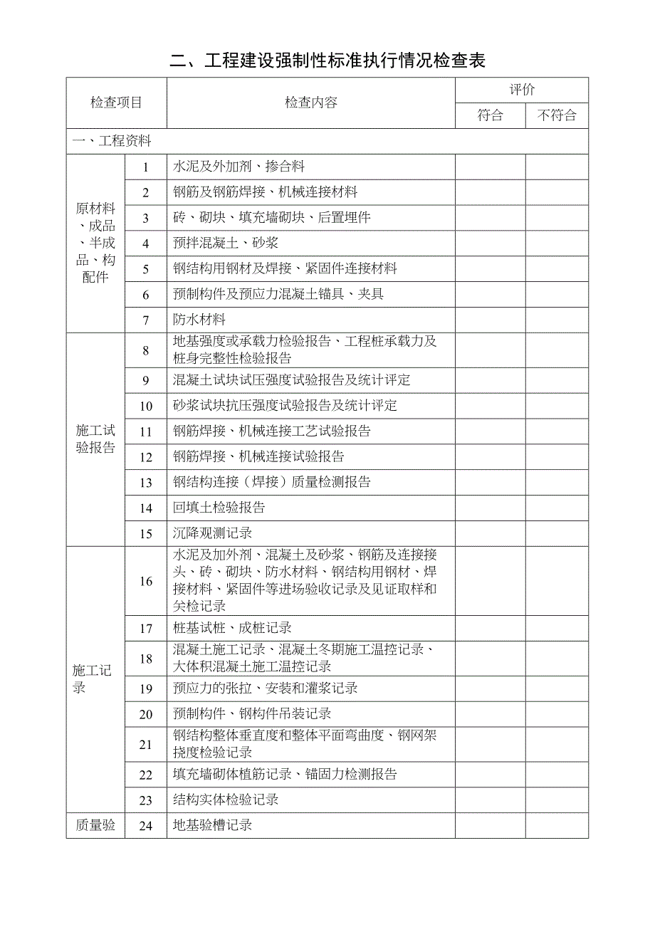 工程基本情况表(DOC 7页)_第2页