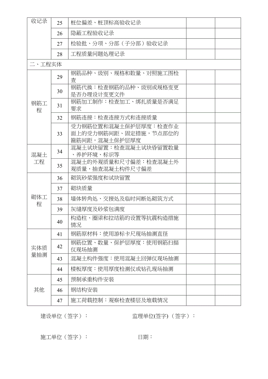 工程基本情况表(DOC 7页)_第3页