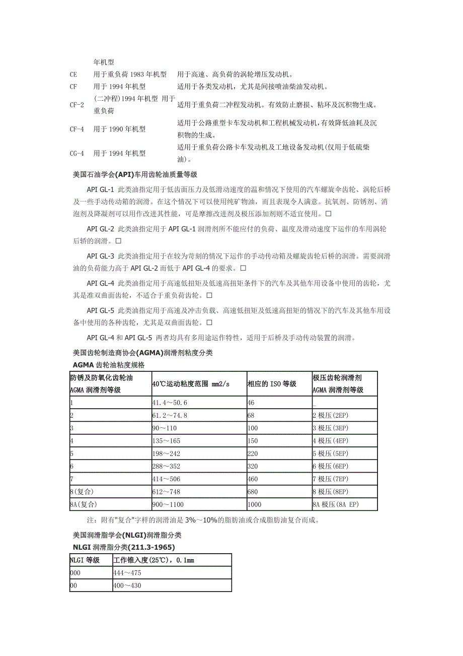 润滑油粘度分类.doc_第3页