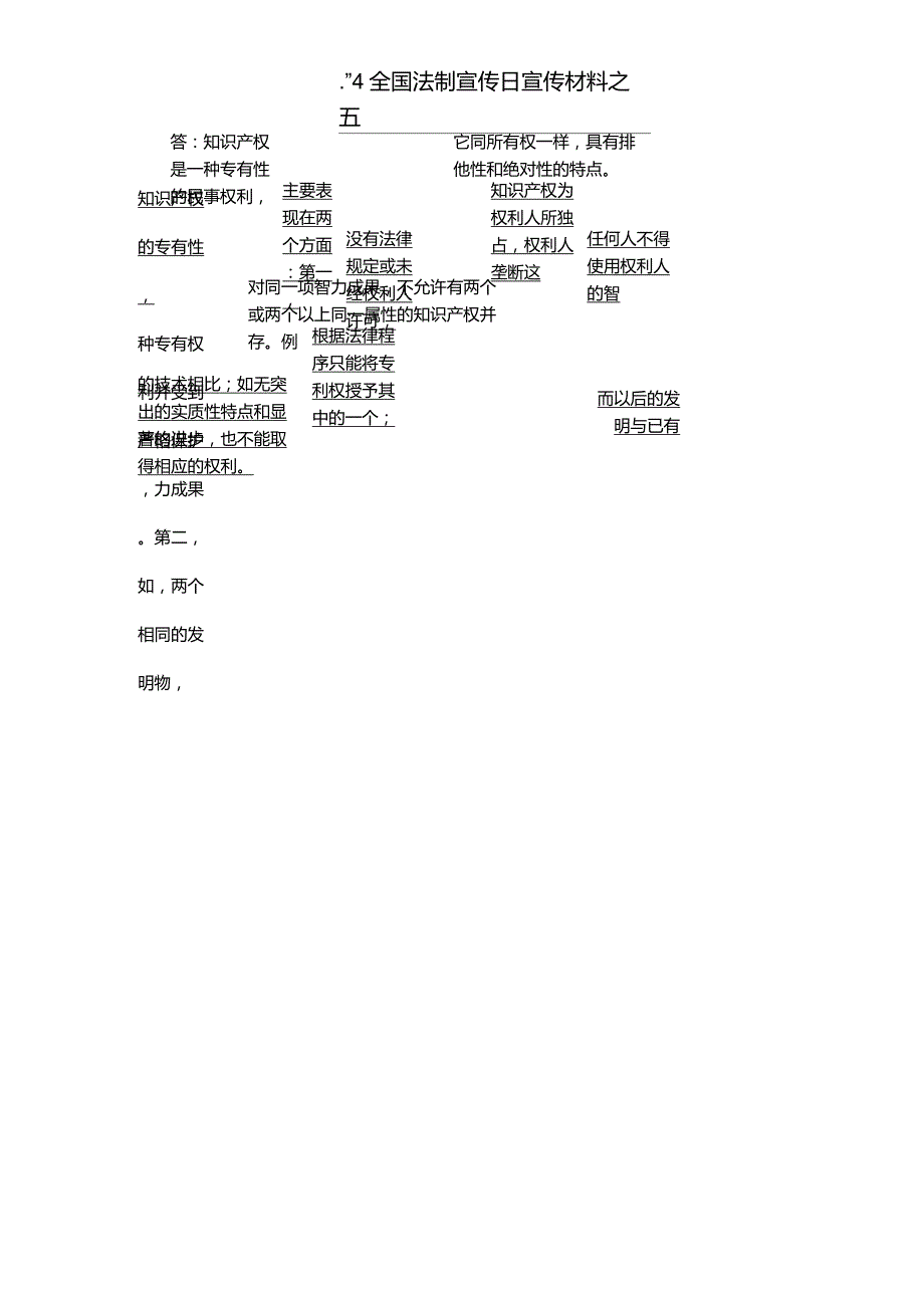 1.知识产权的本质属性_第2页