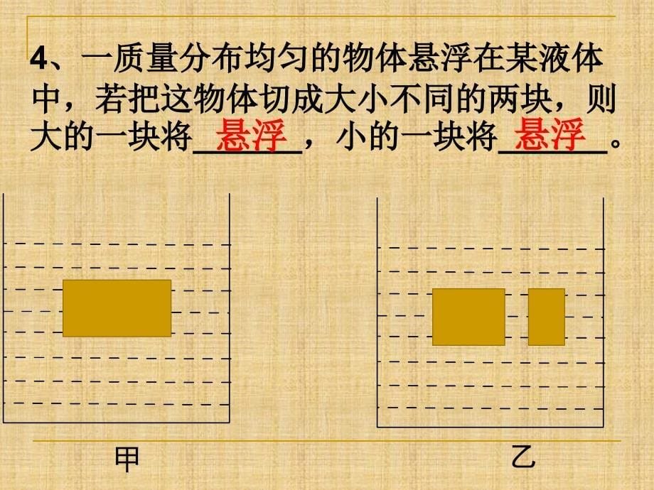 93物体的浮与沉1_第5页