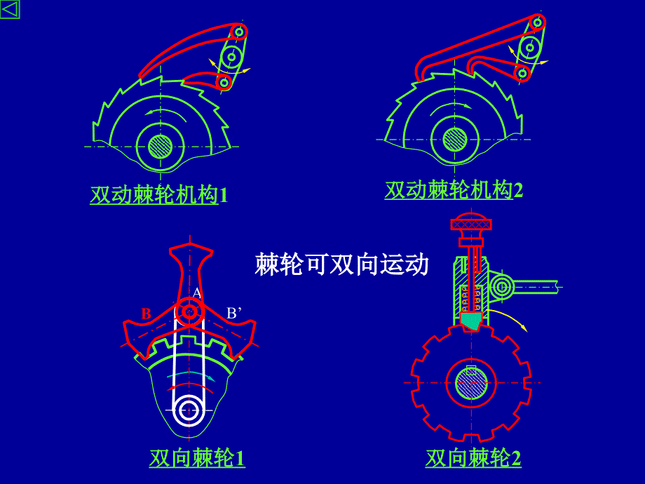 第6章间歇运动机构_第3页