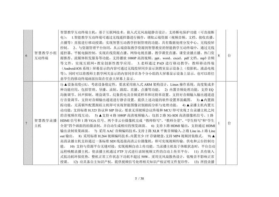 包1智慧教室预算58万元_第5页