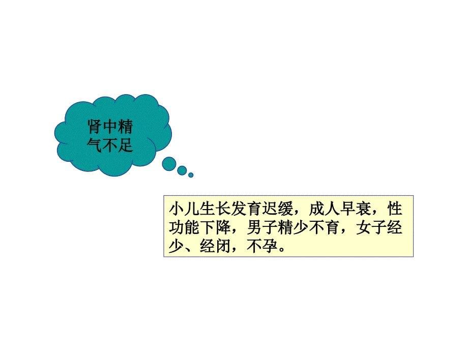 中医学五脏肾 PPT课件.ppt_第5页