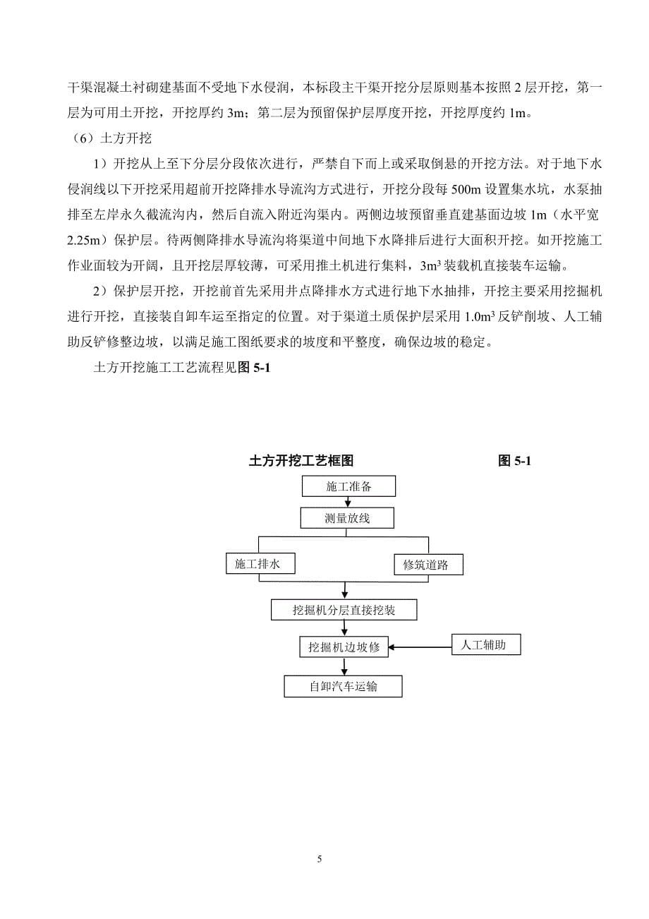 道路输水渠施工方案_第5页