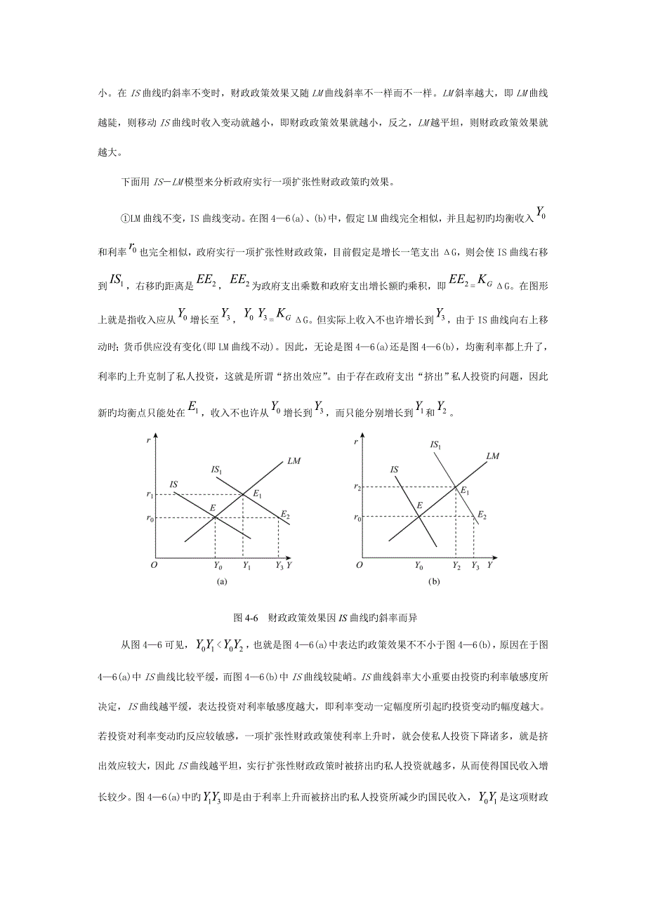 华中农大经济管理学院硕士研究生中级宏观经济学复习纲要_第3页