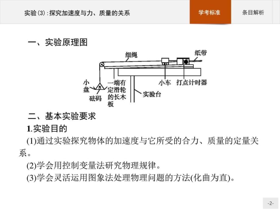 高中物理人教版浙江专用学考复习23.3实验3探....ppt13_第2页