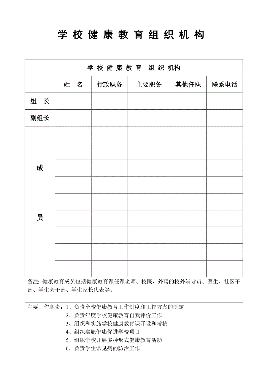 武义县学校健康教育工作台账_第4页