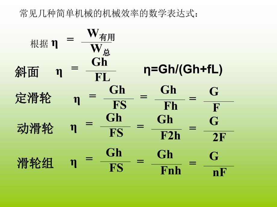 功和机械能复习课_第4页