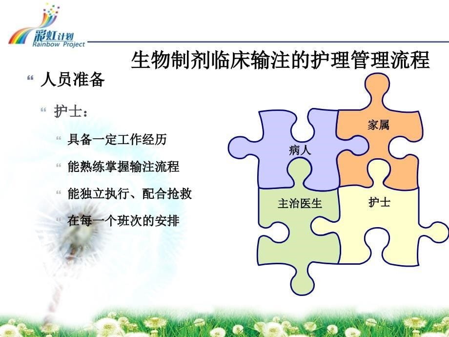 讲义1-生物制剂临床输注护理管理经验分享ppt课件_第5页