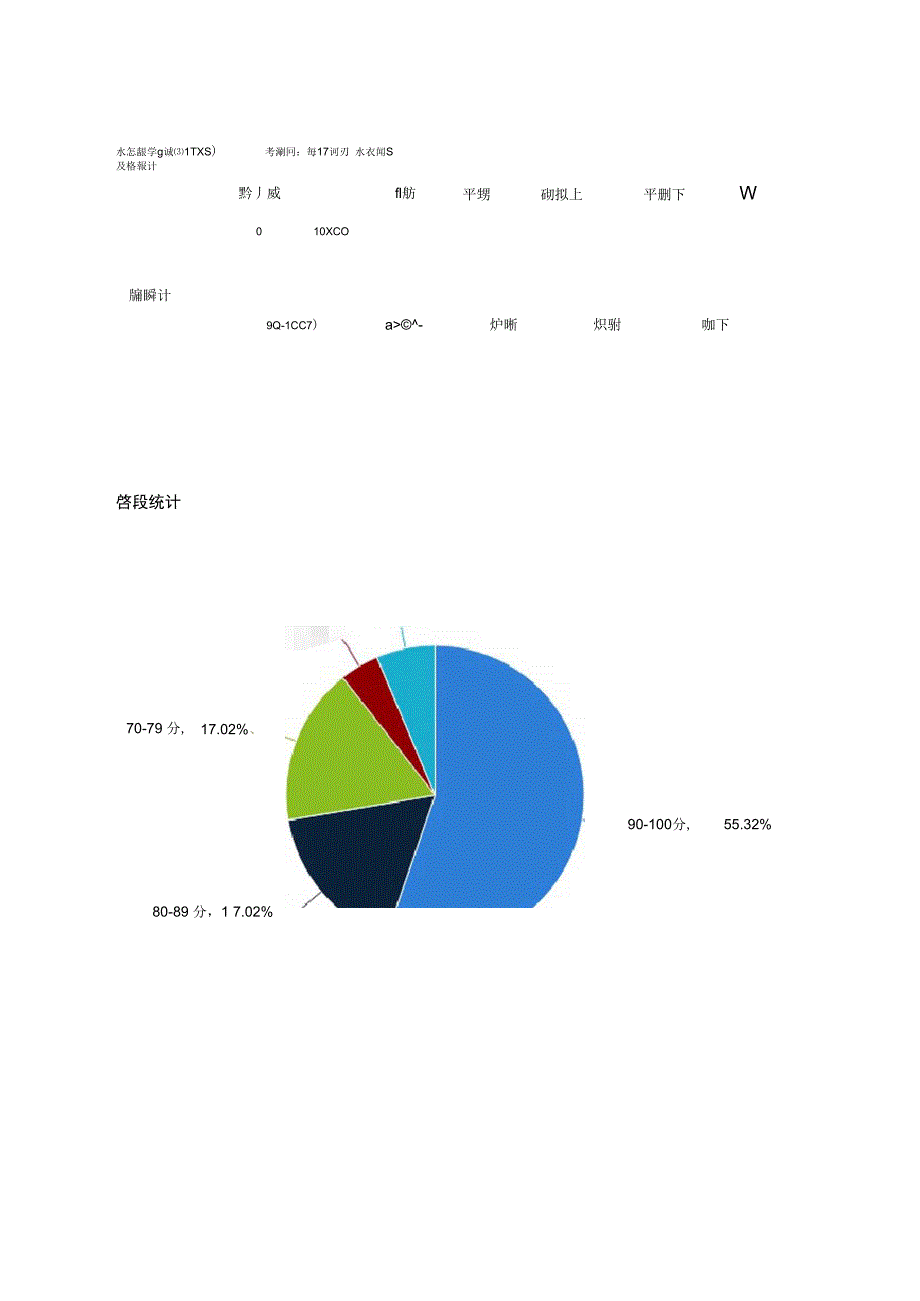 在微课掌上通电脑端发送班级成绩的方法_第4页