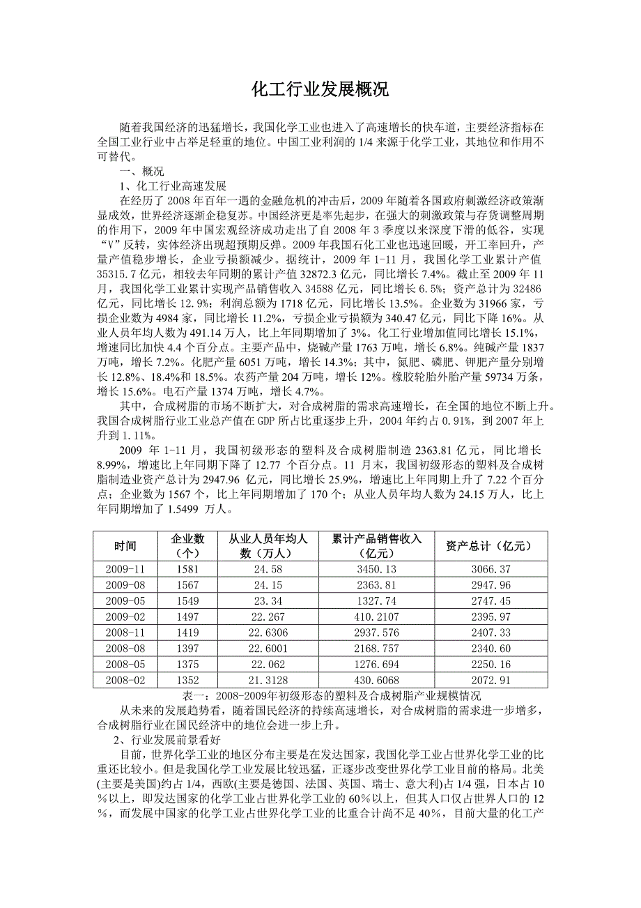 石油化工产业发展现状分析_第1页