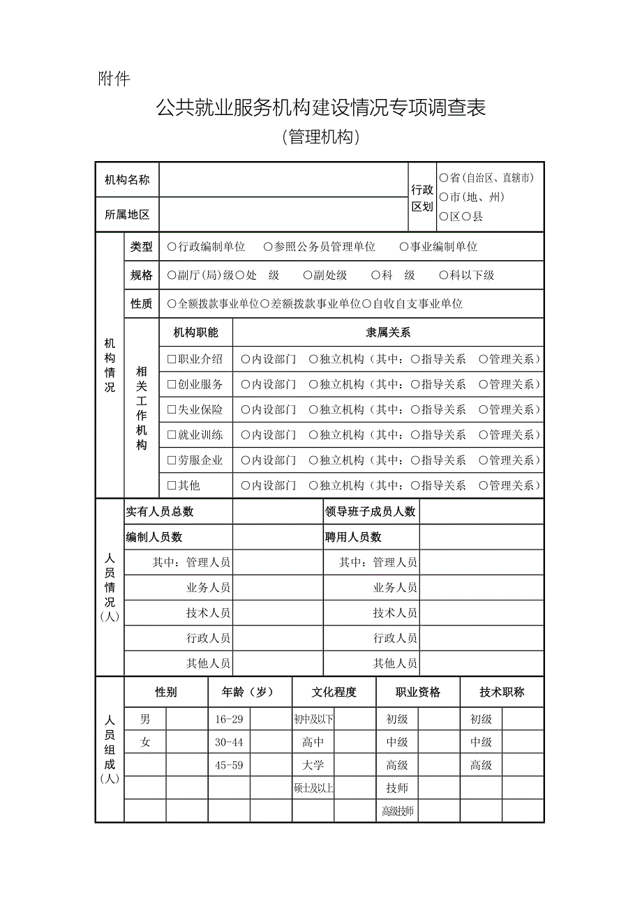 公共就业服务机构建设情况专项调查表优质资料_第2页