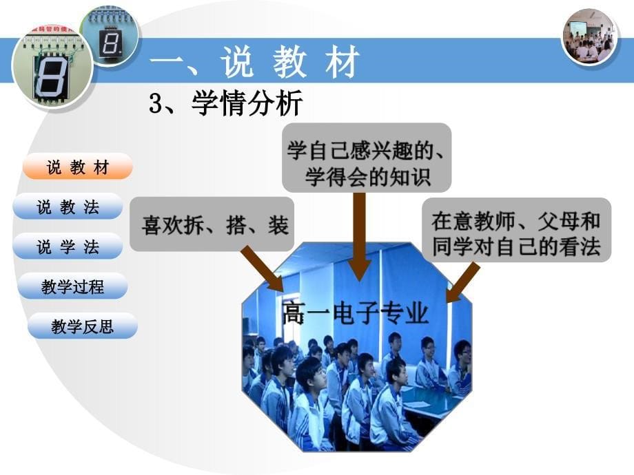 数码管的使用说课课件_第5页