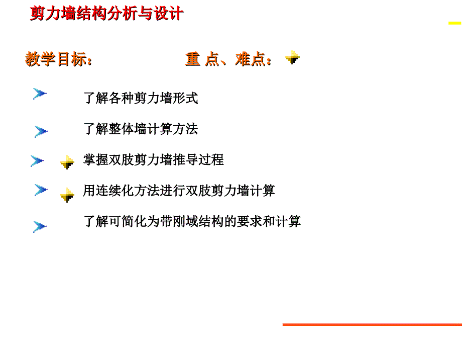 剪力墙结构分析与设计_第2页