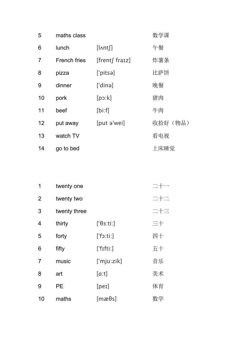 新版小学英语四年级下单词表(带音标).doc_第2页