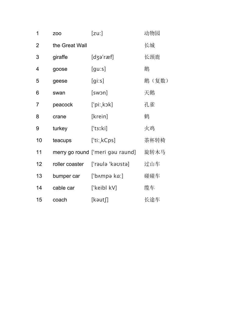 新版小学英语四年级下单词表(带音标).doc_第5页