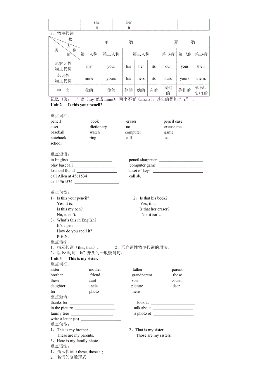 人教版七年级英语上册复习资料_第2页