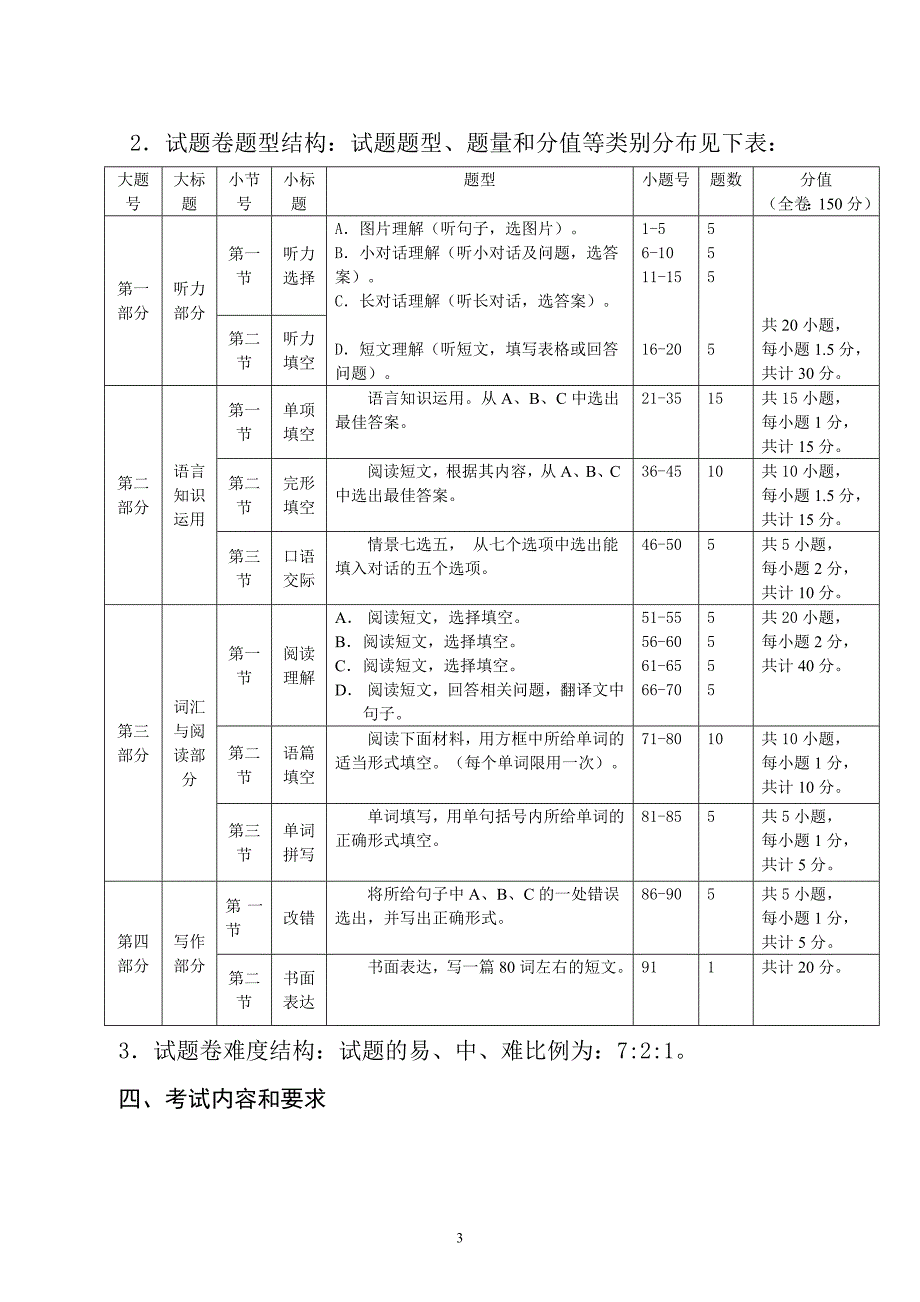 遵义市中考学科实施意见_第3页