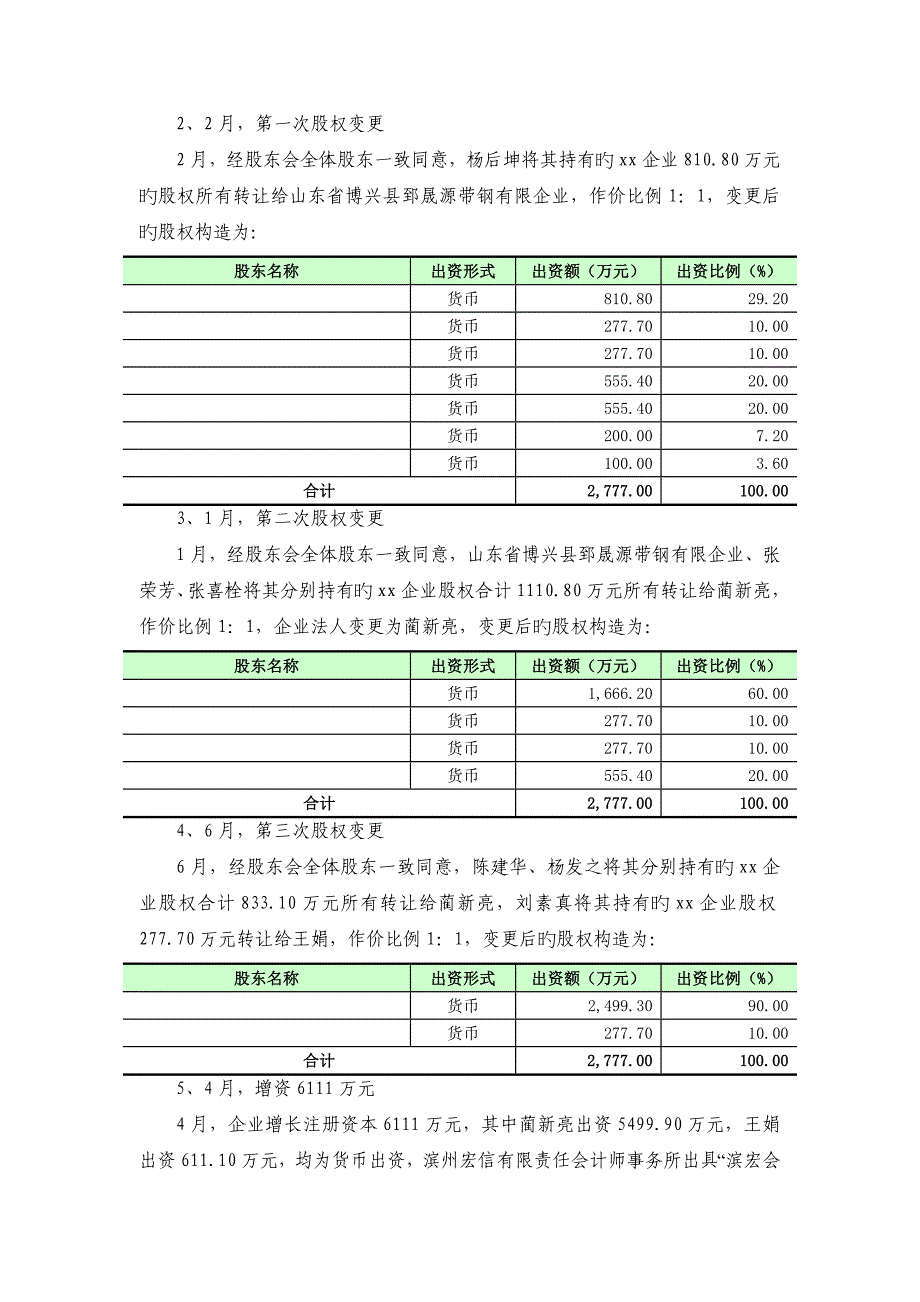 尽职调查汇报材料第二版问题较多_第2页