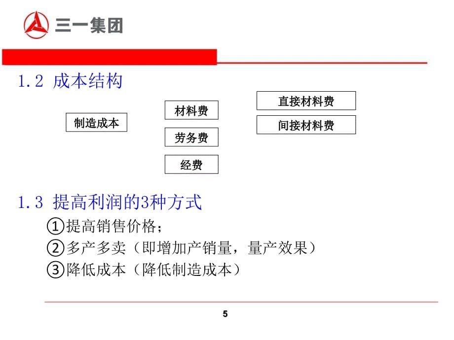 图解丰田生产方式讲解资料课件_第5页